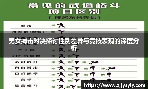 男女搏击对决探讨性别差异与竞技表现的深度分析